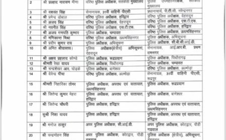 देहरादून। उत्तराखंड शासन ने पुलिस महकमे में बड़ा प्रशासनिक फेरबदल करते हुए आईपीएस अधिकारियों के तबादलों की नई सूची जारी की
