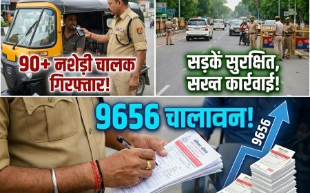 हरिद्वार: HARIDWAR में यातायात नियमों की अनदेखी अब भारी पड़ रही है। मार्च 2026 के दौरान हरिद्वार पुलिस, यातायात और CPU टीम ने सघन अभियान