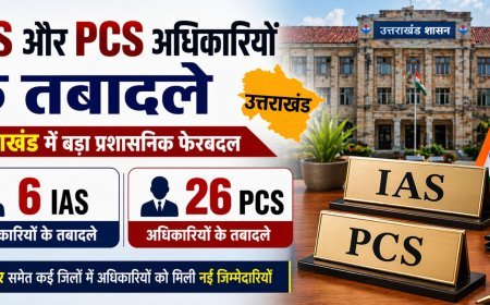 उत्तराखंड में प्रशासनिक स्तर पर बड़ा फेरबदल करते हुए सरकार ने 26 पीसीएस (PCS) और 6 आईएएस (IAS) अधिकारियों के तबादले कर दिए हैं। पढें पूरी ख़बर