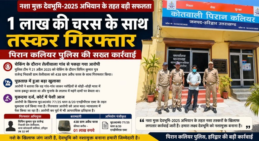 देवभूमि को नशा मुक्त बनाने के अभियान में पिरान कलियर पुलिस ने एक और बड़ी कामयाबी हासिल की