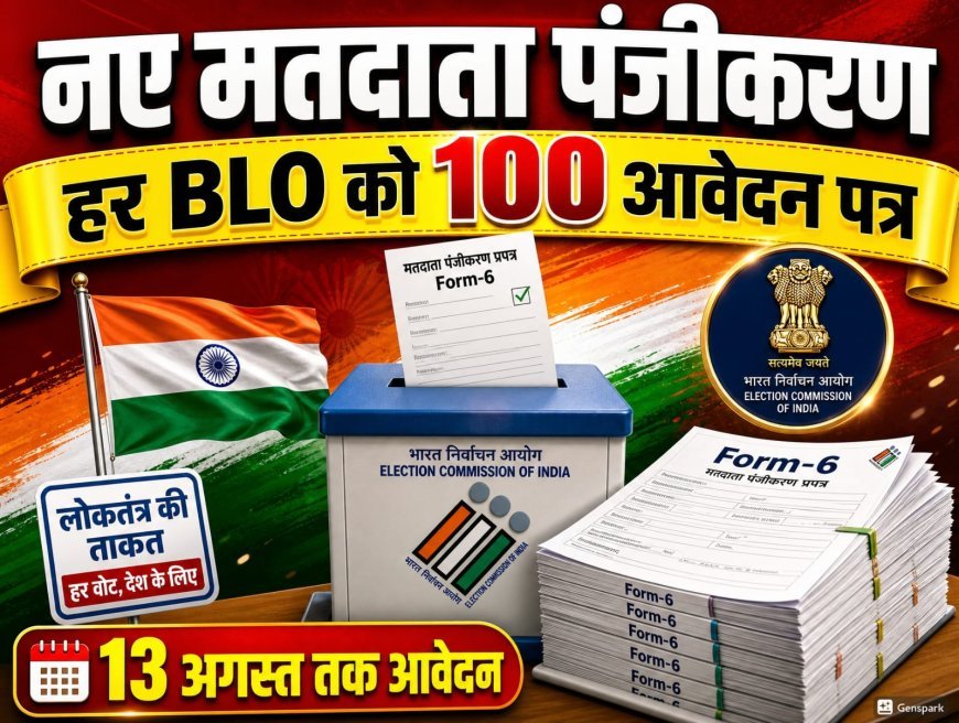 देहरादून। विशेष गहन पुनरीक्षण (एसआईआर) अभियान के तहत नए मतदाताओं का पंजीकरण तेज करने के लिए निर्वाचन आयोग ने लिया अहम फैसला।
