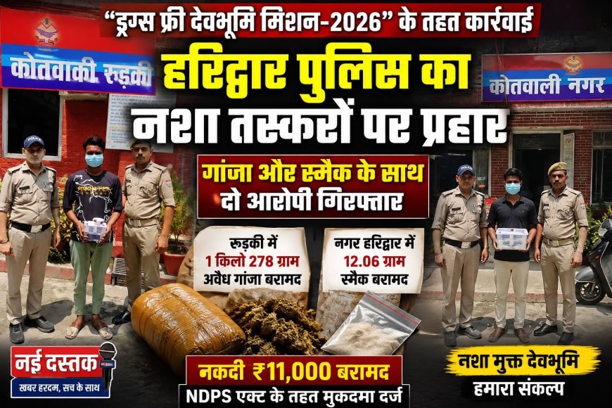 नशा तस्करों पर हरिद्वार पुलिस का कड़ा प्रहार, गांजा और स्मैक के साथ दो आरोपी गिरफ्तार